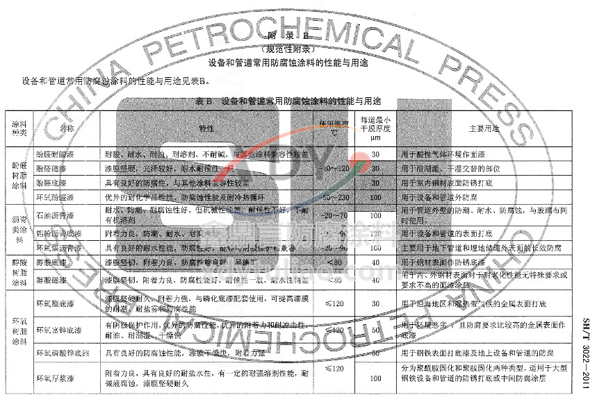 ʯ豸ܵͿϷױ׼SH/T 3022-2011-B豸͹ܵ÷Ϳϵ;