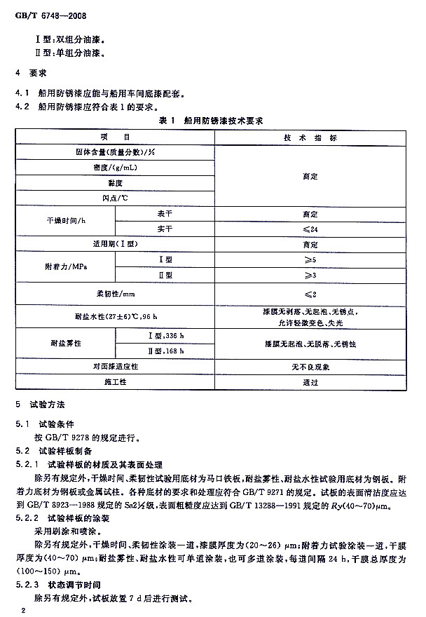 GB/T 6748-2008÷-Ҫ鷽